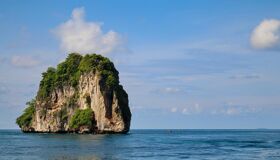 Ao Nang Beach Ocean and Island