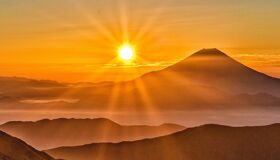 Cardamom mountain cambodia Sunset